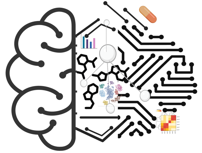 symposium AI copy